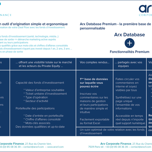 Brochure contest entry by bluedots studio