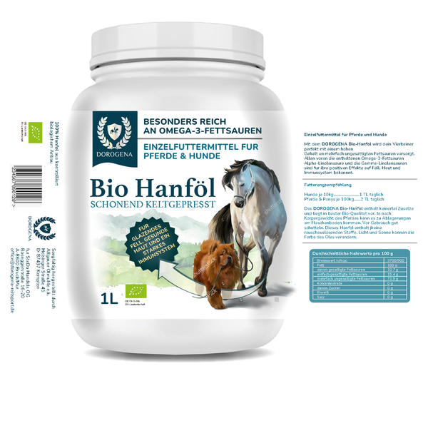 A supplement label design