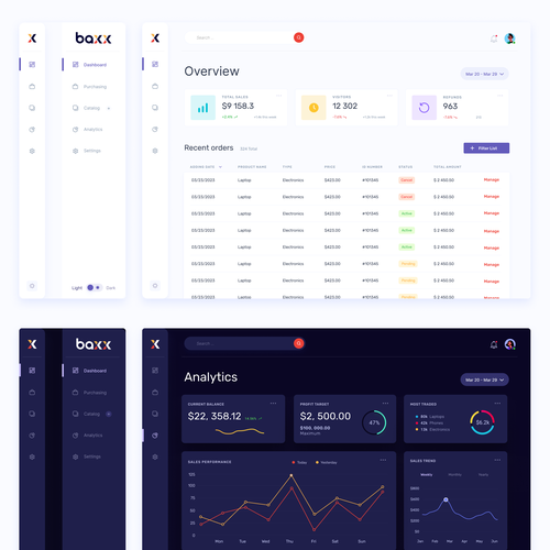 Design the Perfect Website Design von Ievgeniia