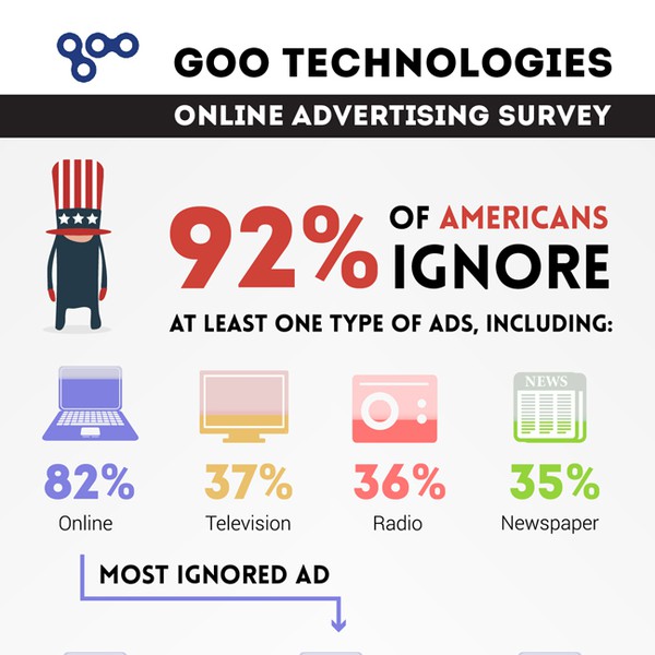 Design by Polin'a titled "Infographics"