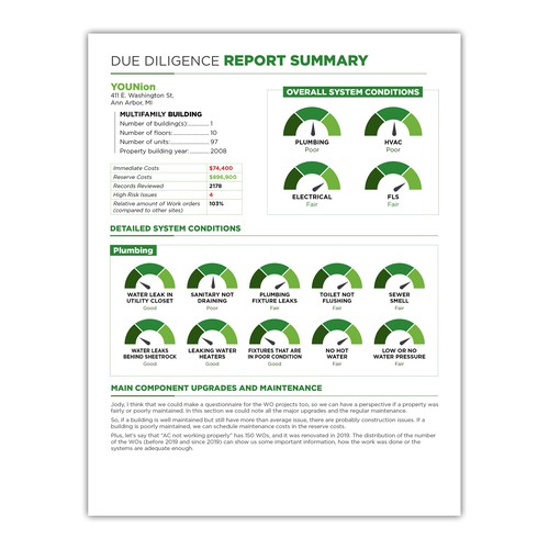 Dashboard for existing WORD report Design by Besties
