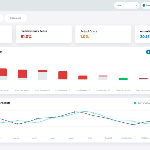 In Need of a Fun and Professional Design for a Finance Dashboard Design by MercClass