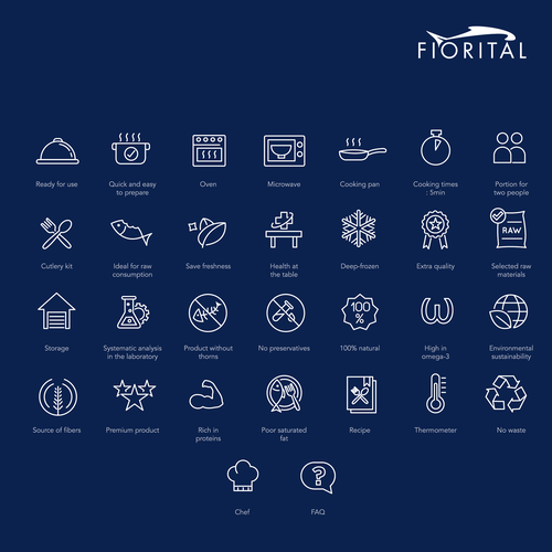 Create emphatic icons for a big Italian company Design by Clicky