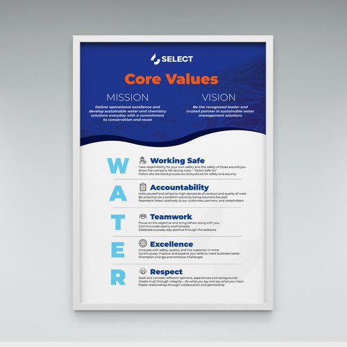 Core Values Poster Design by Clau.diu