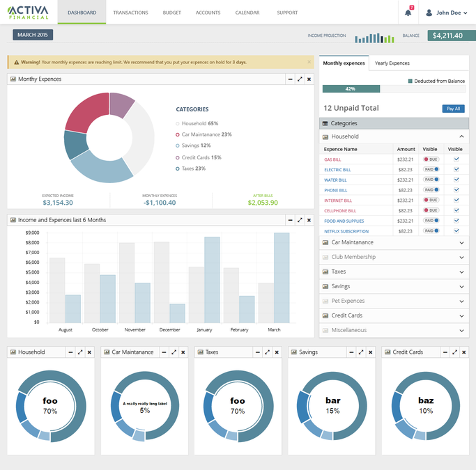 UI/UX Challenge: Create an intuitive dashboard for personal finance ...