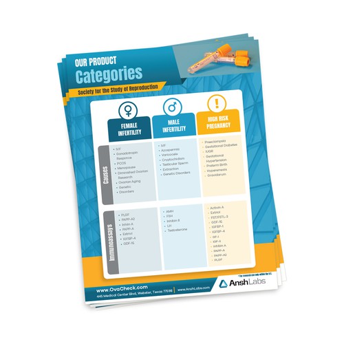 Flyer design using existing text but needs graphic design Design von qwerty4
