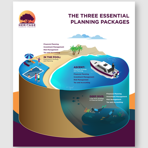 Design FUN Financial product explainer graphic di Varian Wyrn