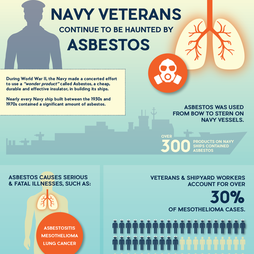 mesothelioma chemotherapy effectiveness