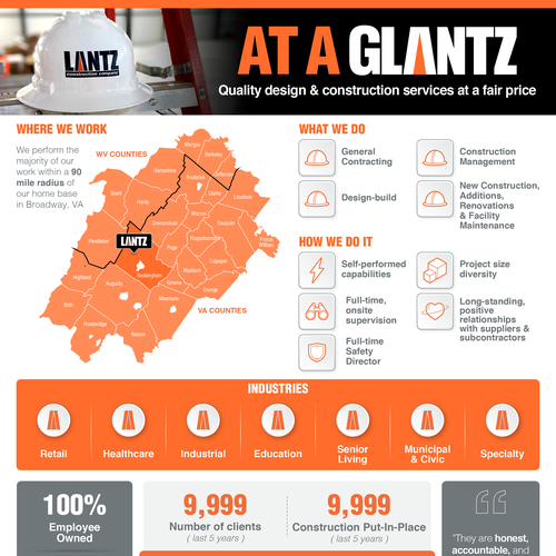 Visually Appealing Infographic to Highlight Company Info Design by AL8000