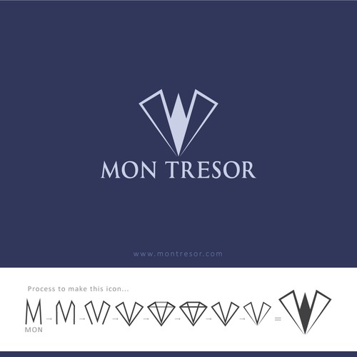 Unique Jewellery brand logo design Design by Design Path