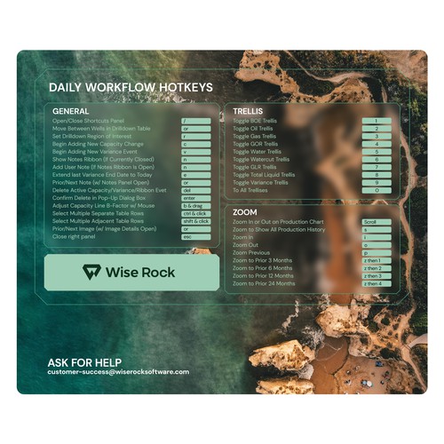 Mouse Pad Image to Showcase Company Logo & Software Hotkeys (7.75×9.25″ Mouse Pad) Design by digital.ian