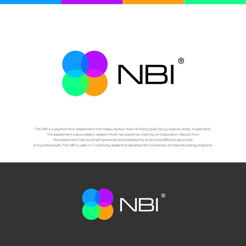 NBI Thinking Preferences Logo Design Design by Sedow