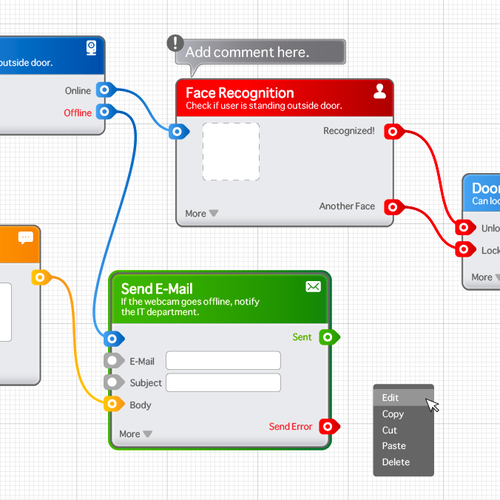 Clean & clear design of Flowchart Processes needed for Business Software Program Design by Alfonso Díaz