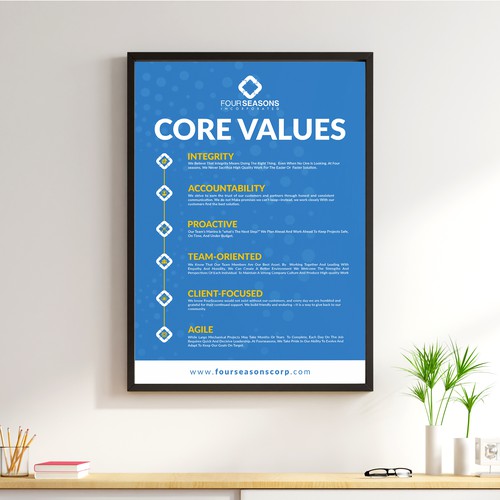 FourSeasons Core Values Campaign Design von Shreya007⭐️