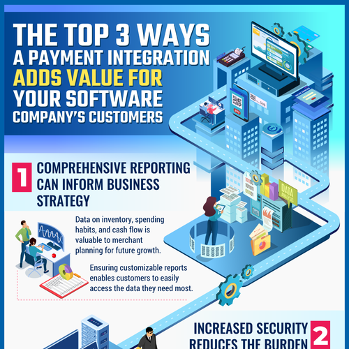 Persuasive Flyer About Adding Value to a Software Product with Integrated Payments Design by MNoriega