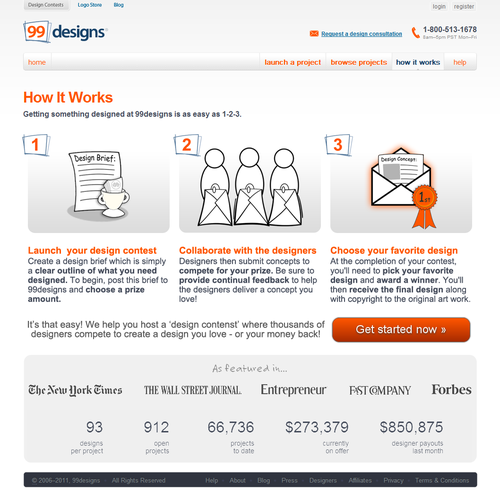 Redesign the “How it works” page for 99designs Réalisé par HobojanglesDesign