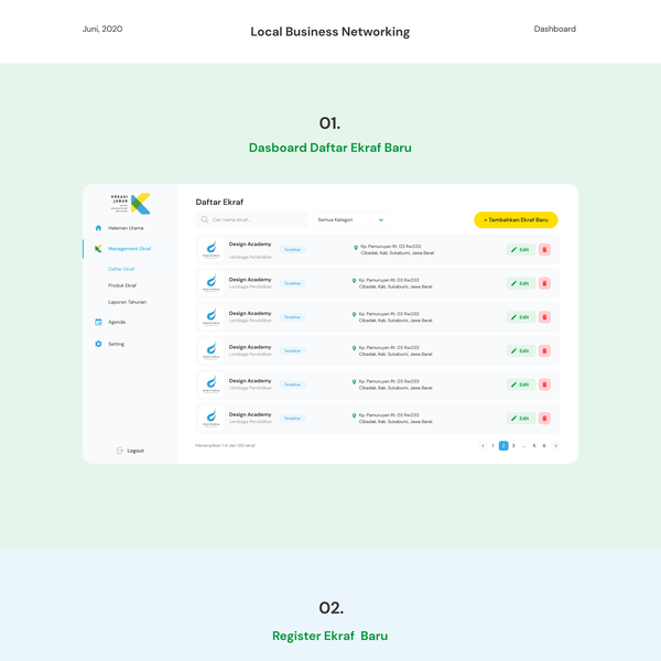 Design by Jeni Roxy titled "Dashboard Local Business Networking"
