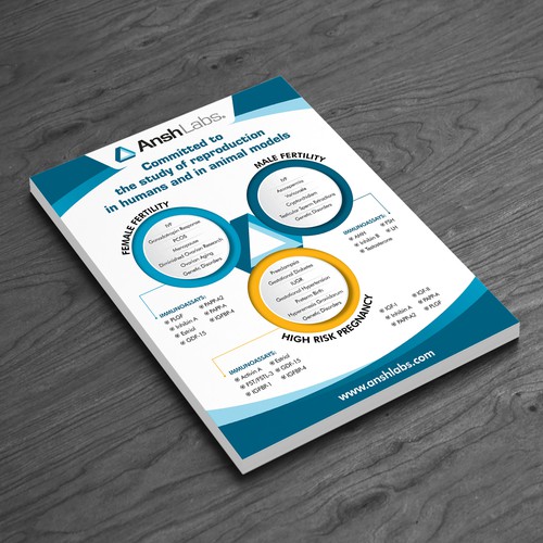 Flyer design using existing text but needs graphic design Design von SoftSkills