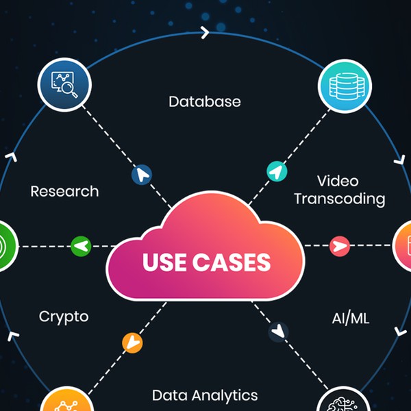 27+ restaurant use case diagram - DyaneMeesha