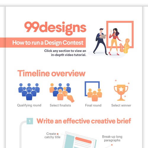 Community Contest (see updated brief) - Illustrate How to Run a 99designs Contest Design by Kyu & Zo