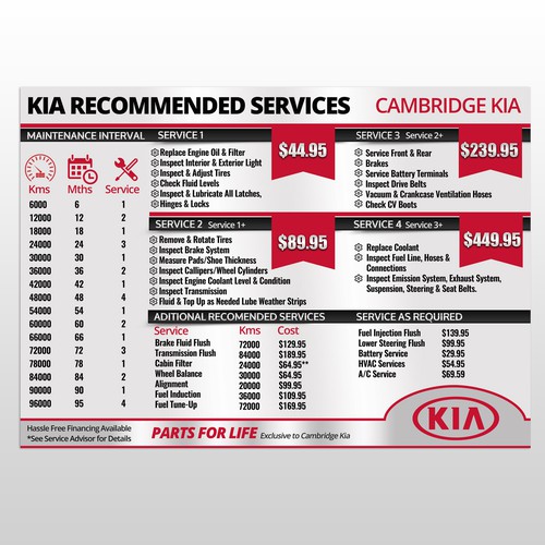 Redesigning a car dealership service menu board Design by Nevermura