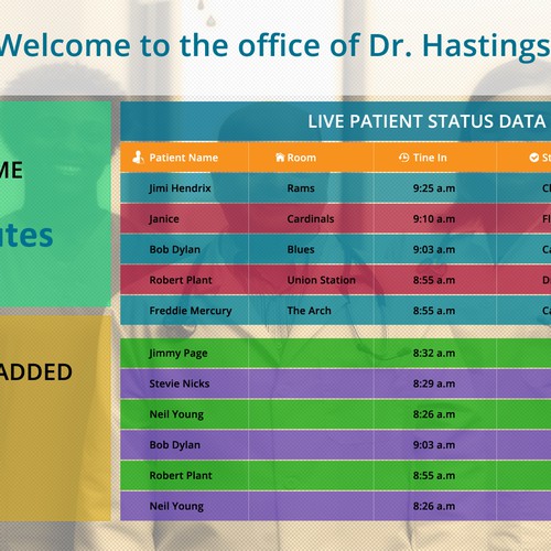 Designing a Digital Sign Template for Esse Health's new Digital Signage Project Design by Ananya Roy