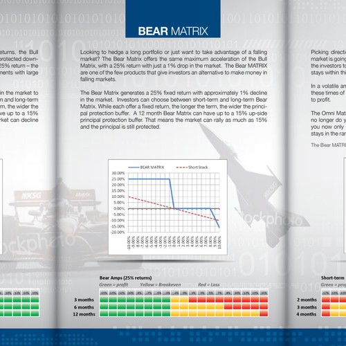  contest entry by Takumi