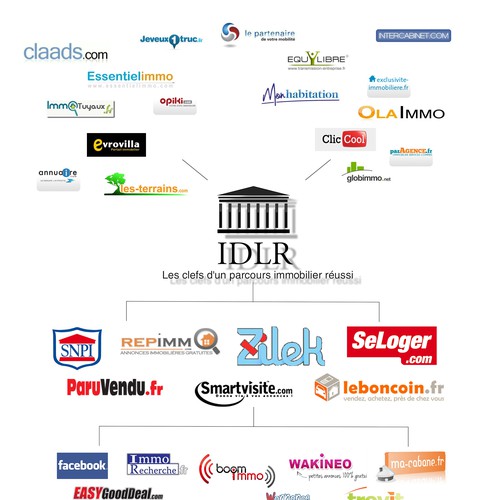  contest entry by Djo Jr'