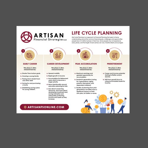 Design Attractive Print flyer explaining financial priorities through life stages Design by Krishna Arts