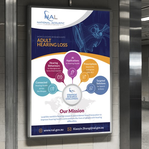 Create an engaging poster for a world-leading hearing research and innovation institution! Design by Hadi (Achiver)