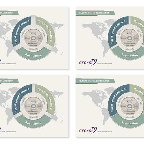 Create an informative, modern research program diagram Design by PMG | Parks33