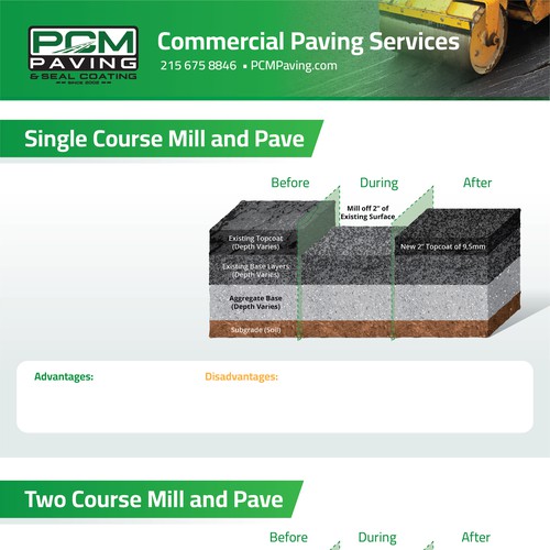 Asphalt Paving Cross Section Infographic Design by Kiwari