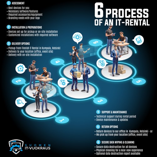6 pictures of a process steps Design by M.Y.P.