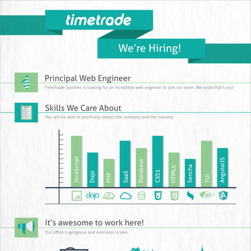 We're hiring! Create a fun jobposting infographic Infographic contest