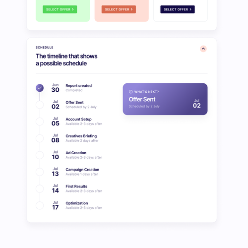 One Page Digital Marketing Report Design by RFNco