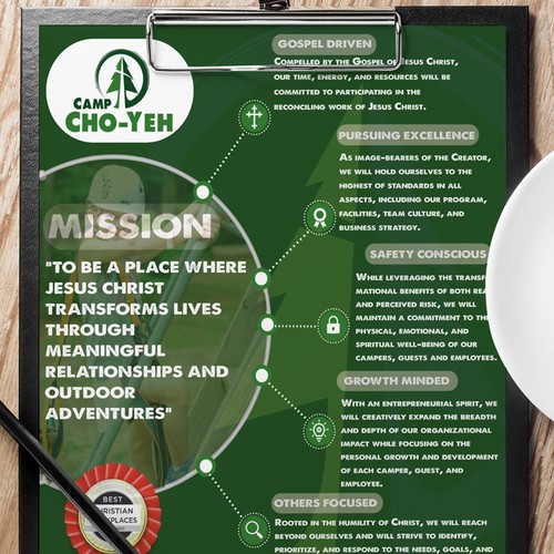 Designs | Core Values infographic - summer camp | Infographic contest
