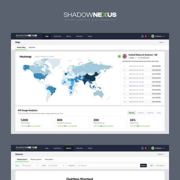 Design by Senja1705 titled "Application"