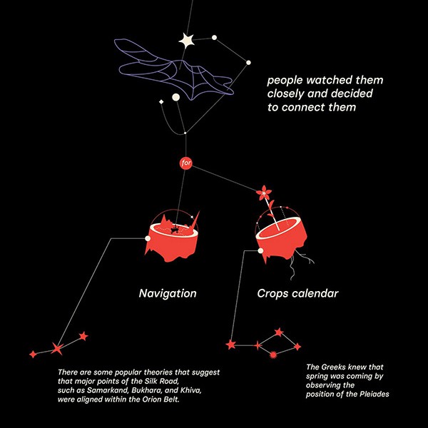 Newsletter-b22stories-03