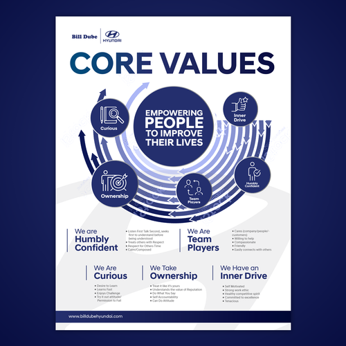 We need to engage and educate our team mates while reinforcing the BDH Core Values Design von a3+ Studio