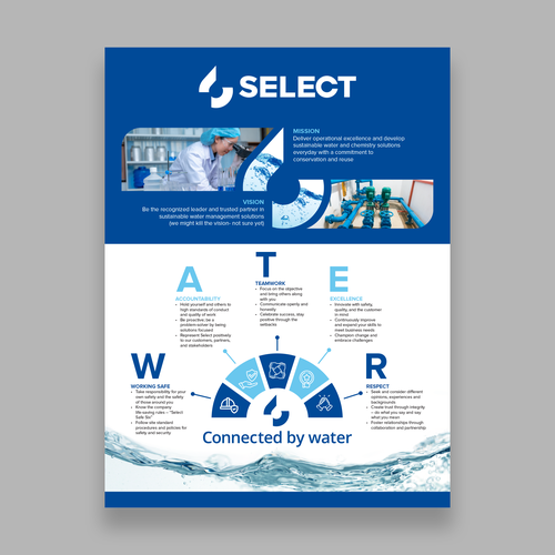 Core Values Poster Design by Mulyana D-Zign