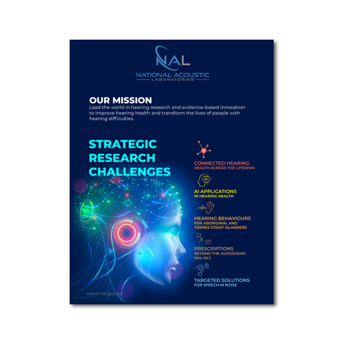 Create an engaging poster for a world-leading hearing research and innovation institution! Design by HM Anwar