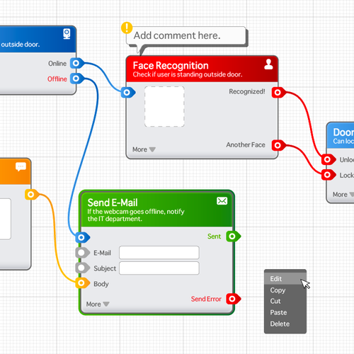 Clean & clear design of Flowchart Processes needed for Business Software Program Design by Alfonso Díaz