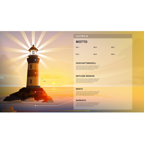 Design vincitore del contest "Wir brauchen eine Leuchtturm-Grafik für ein Leitbild"