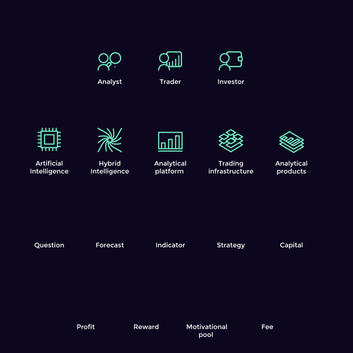 Create a set of icons for Cindicator, a fintech ecosystem Design von PL Anceau