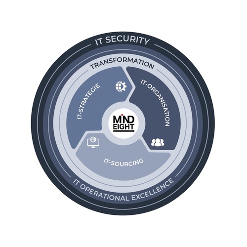 Other design contest entry by Mulyana D-Zign