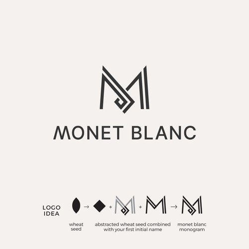 Design Minimalist Chef Logo por sikamcoy222