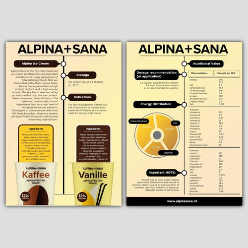  contest entry by allMarv