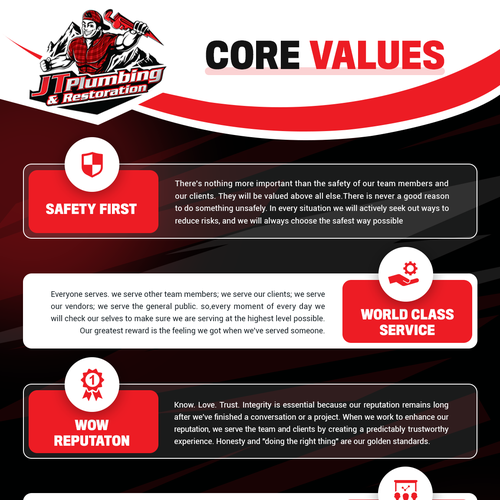 BUSINESS VISION & CORE VALUES - TWO PAGE CONTEST Design by RP 07™