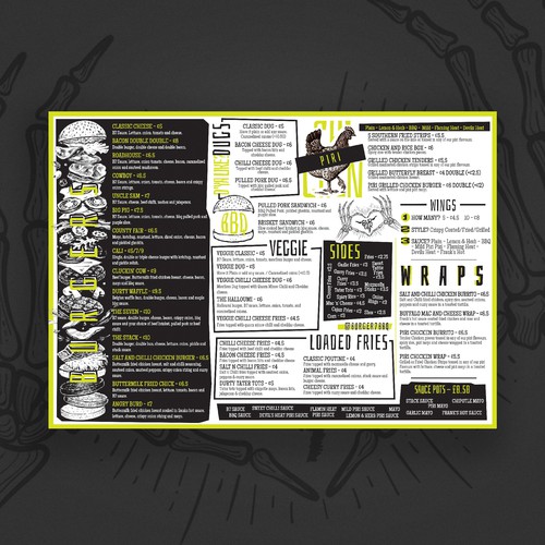 We need a new menu. Design by Avem Noctis