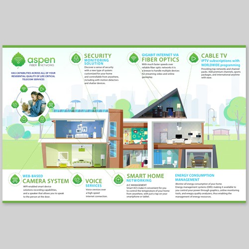 Aspen Fiber - New Home 90-days Free Brochure Design by RMC@D+